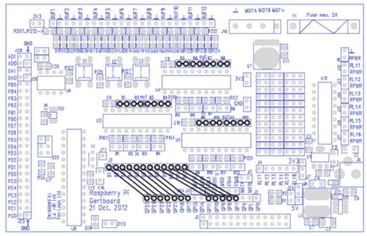 Gertboard Schema